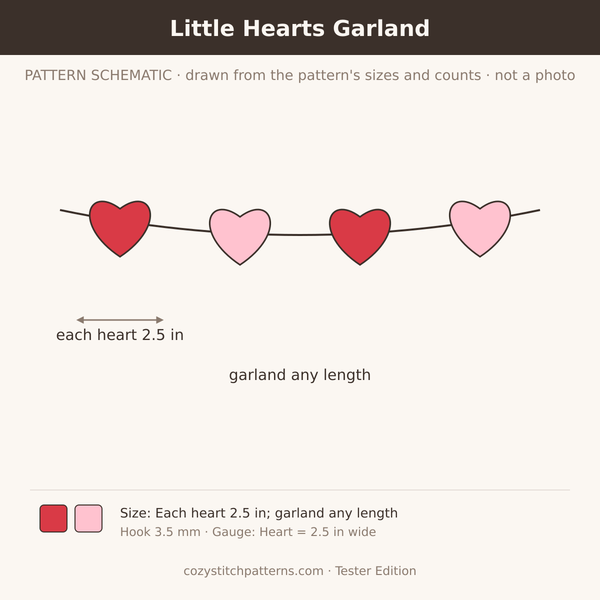 Little Hearts Garland: pattern schematic drawn from the sizes and stitch counts · not a photo