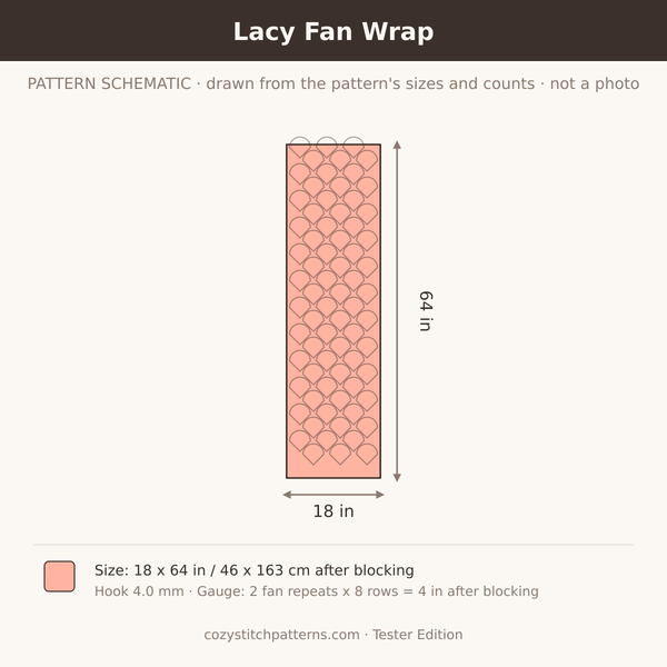 Lacy Fan Wrap: pattern schematic drawn from the sizes and stitch counts · not a photo